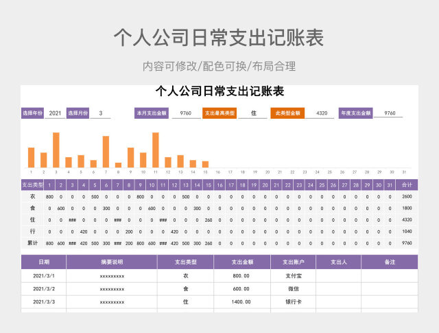 个人公司日常支出记账表