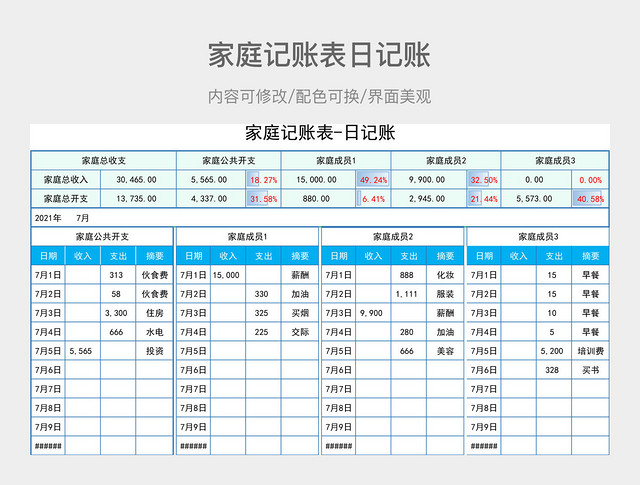 家庭记账表日记账