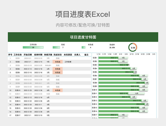 绿色简约项目进度甘特图