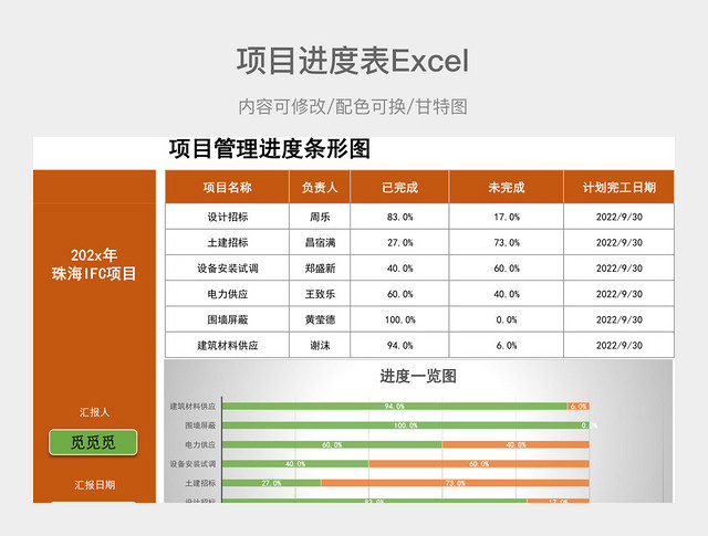 橙色简约项目管理进度表