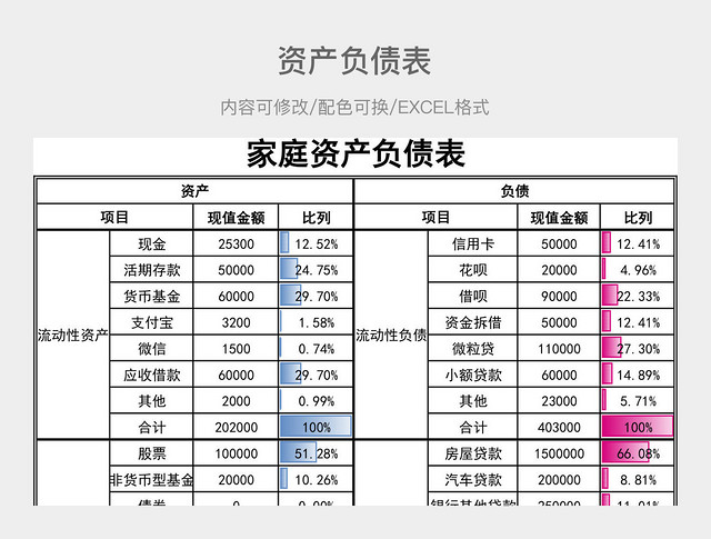 彩色简约资产负债表