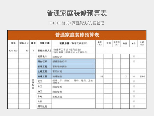 普通家庭装修预算表