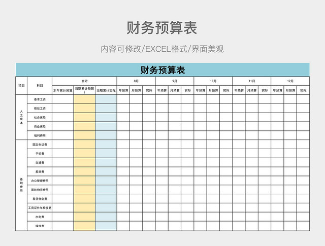 财务预算表