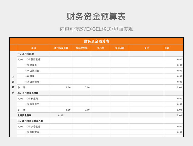 财务资金预算表