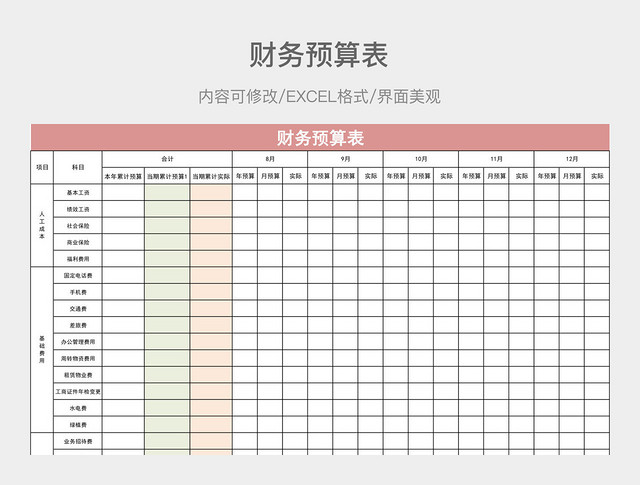 财务预算表