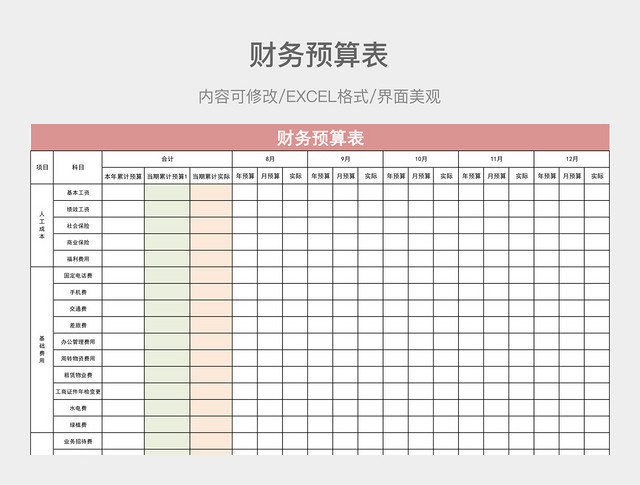 财务预算表