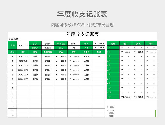 年度收支记账表