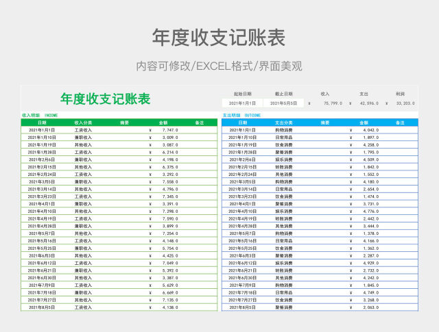 年度收支记账表