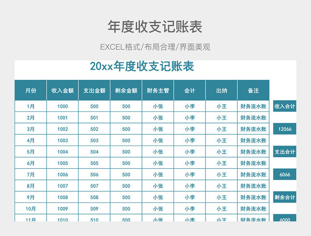 年度收支记账表