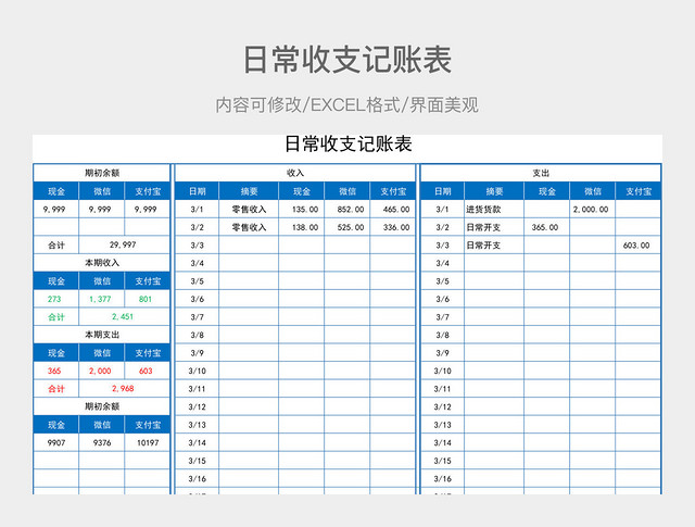 日常收支记账表