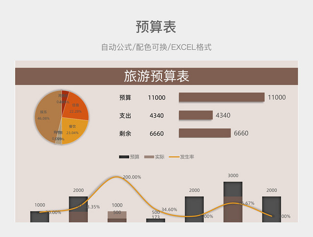褐色预算表