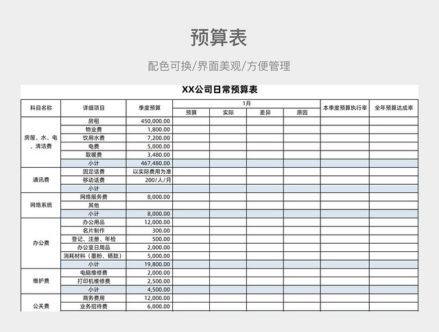 蓝色预算表