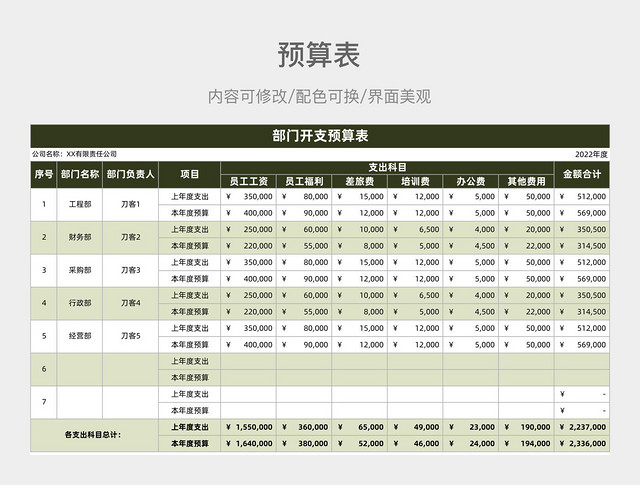 绿色预算表