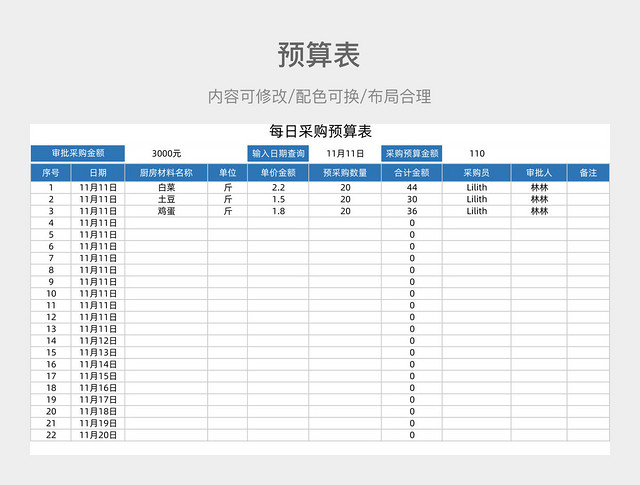 蓝色风格预算表