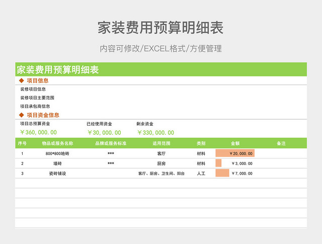 家装费用预算明细表