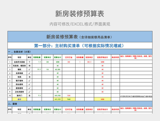 新房装修预算表