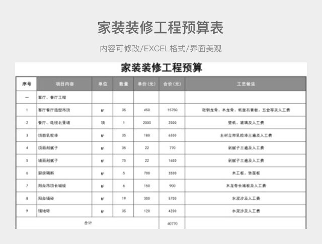 家装装修工程预算表