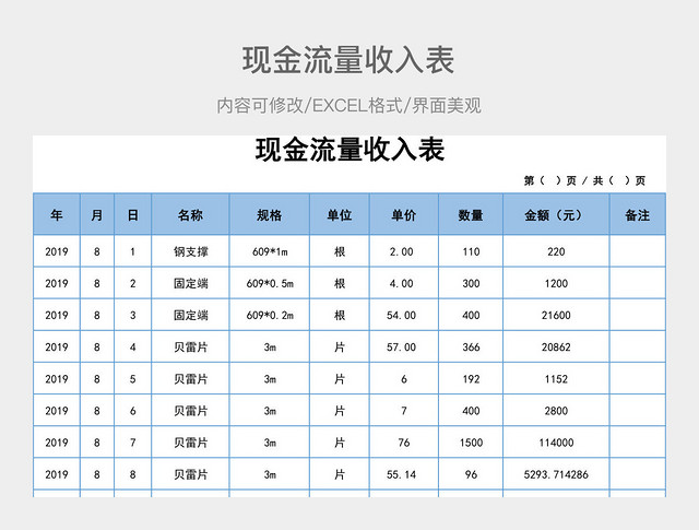 现金流量收入表