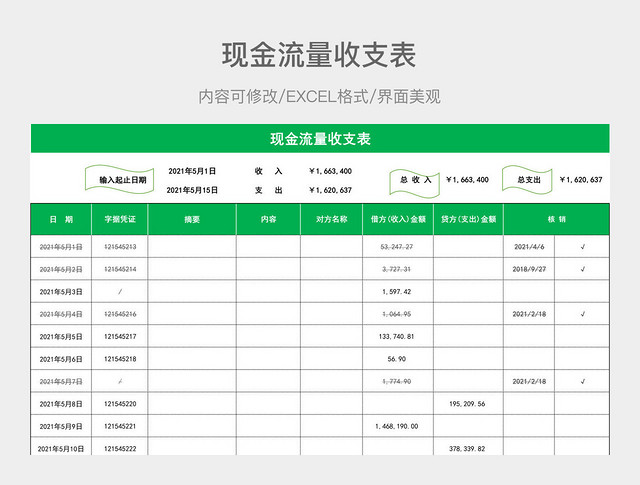 现金流量收支表