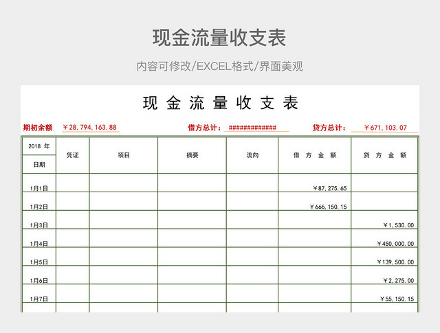 现金流量收支表