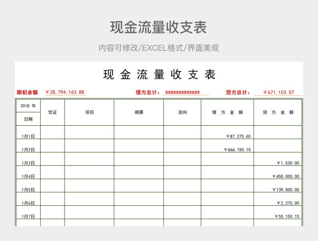 现金流量收支表