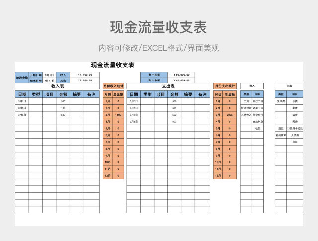 现金流量收支表