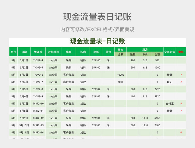 现金流量表日记账