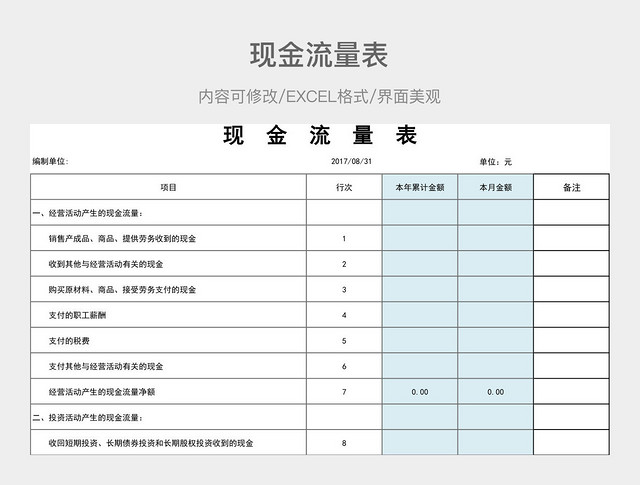 现金流量表