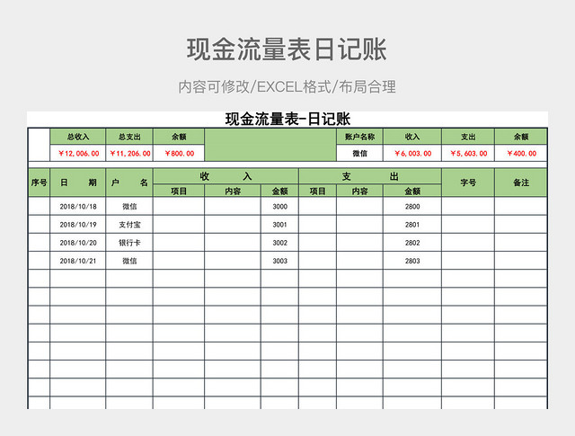 现金流量表日记账