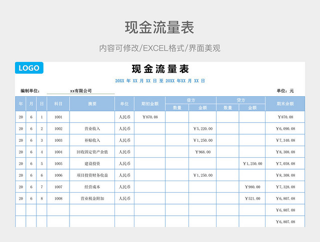 现金流量表