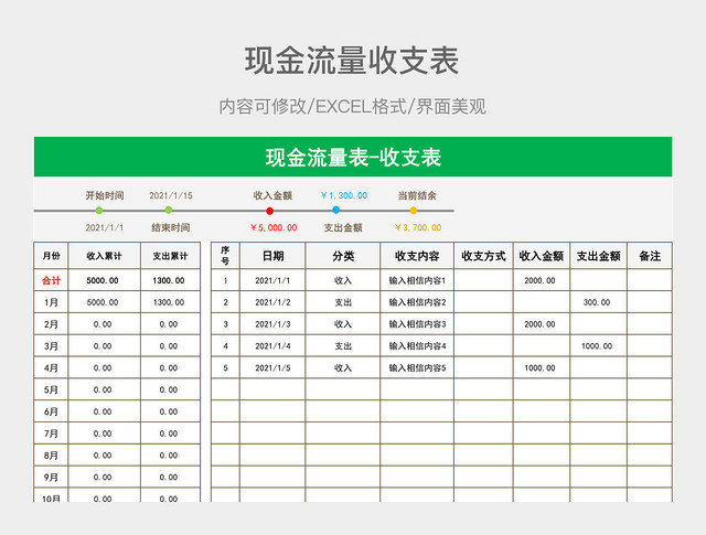 现金流量收支表