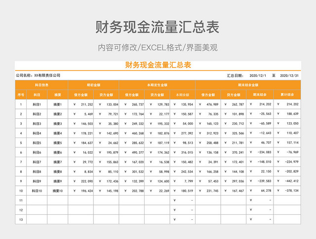 财务现金流量汇总表