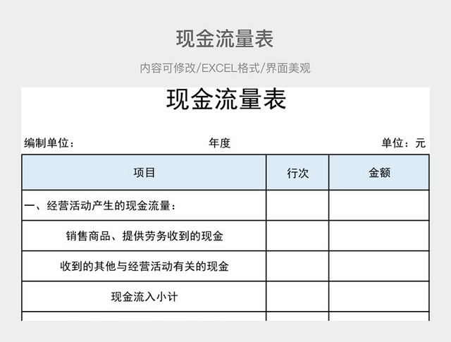 现金流量表