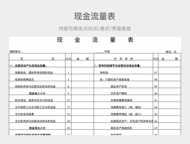 现金流量表