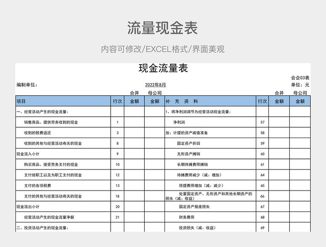 现金流量表