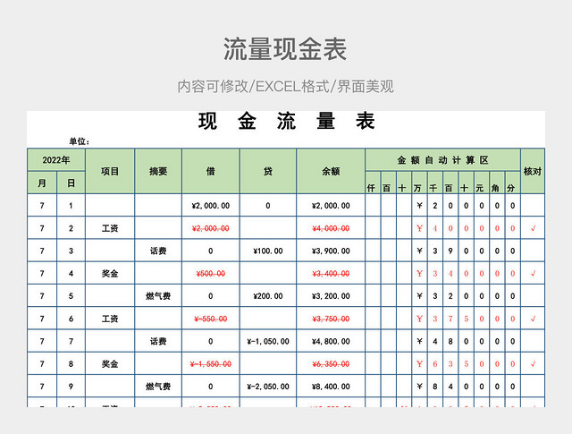 现金流量表