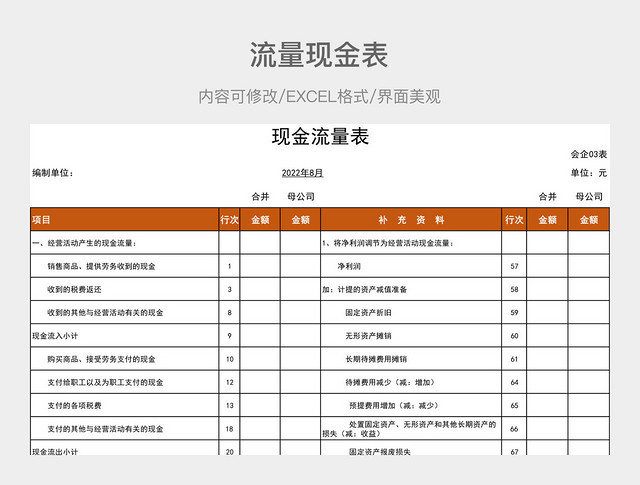 现金流量表