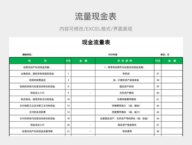 现金流量表