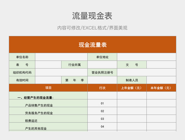 现金流量表