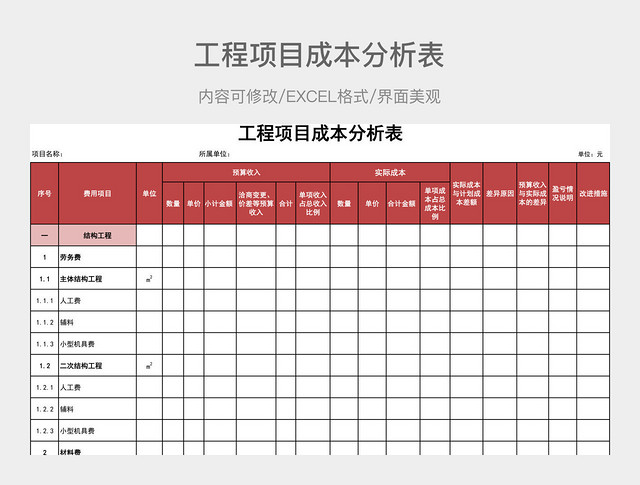 工程项目成本分析表