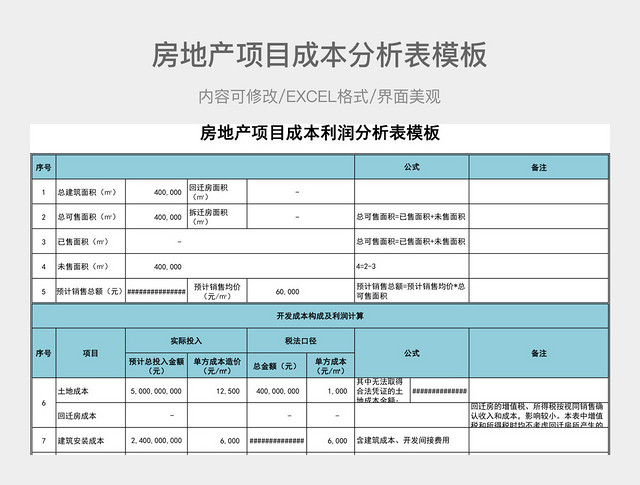 房地产项目成本利润分析表模板