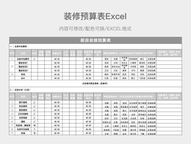 灰色简约装修预算表
