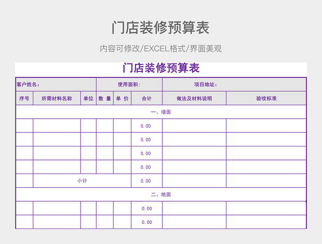 门店装修预算表