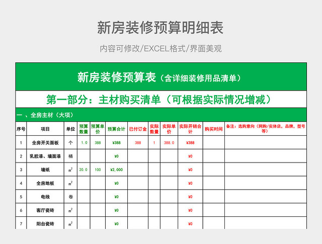 新房装修预算明细表