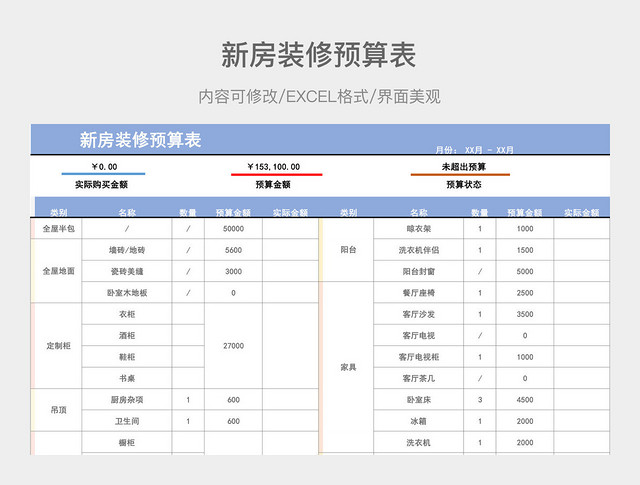 新房装修预算表