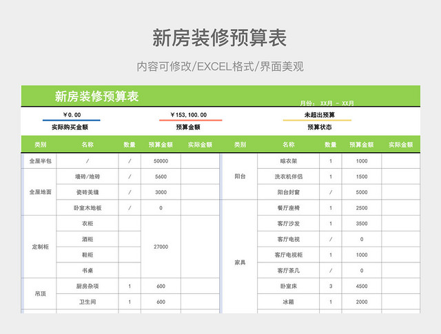 新房装修预算表