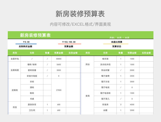 新房装修预算表