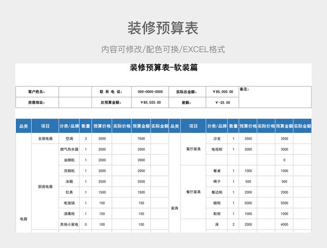 彩色简约装修预算表