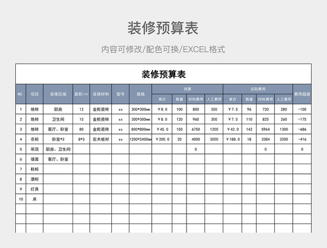 彩色简约装修预算表