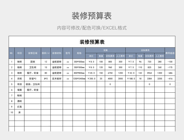 彩色简约装修预算表